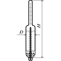 Ареометр АСПТ 0-60 (Клин)